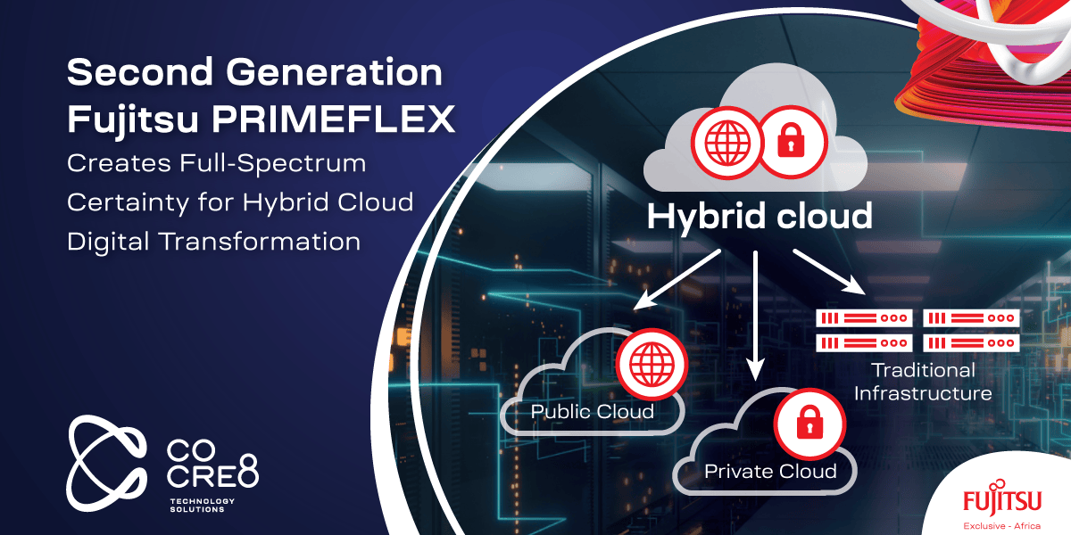 20220407_CoCre8-Post2